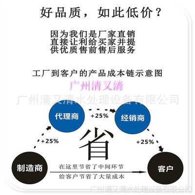 广旗农户灌溉禾田不锈钢机械过滤器河道取水污水处理去浑浊度异味